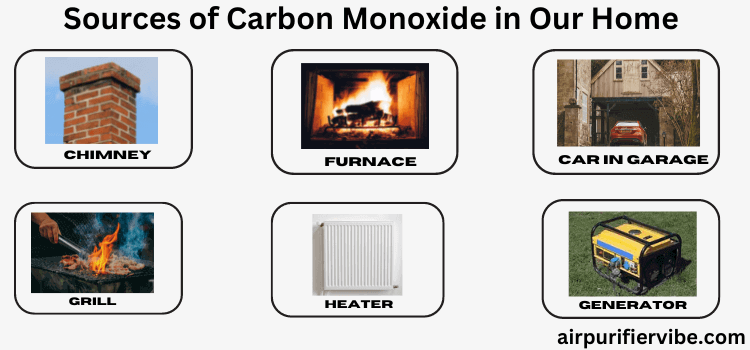 Does Dyson Air Purifier Detect Carbon Monoxide