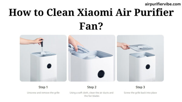 How to Clean Xiaomi Air Purifier Fan