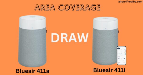 Blueair 411a vs 411i-Area Coverage