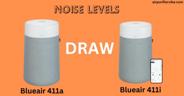 Blueair 411a vs 411i-Noise Levels