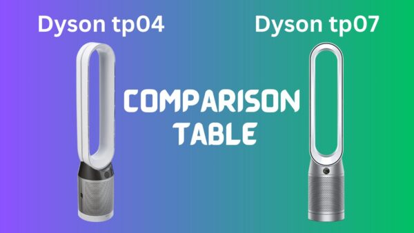 Dyson tp04 vs tp07- Comparison Table
