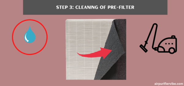 Cleaning of Pre-Filter